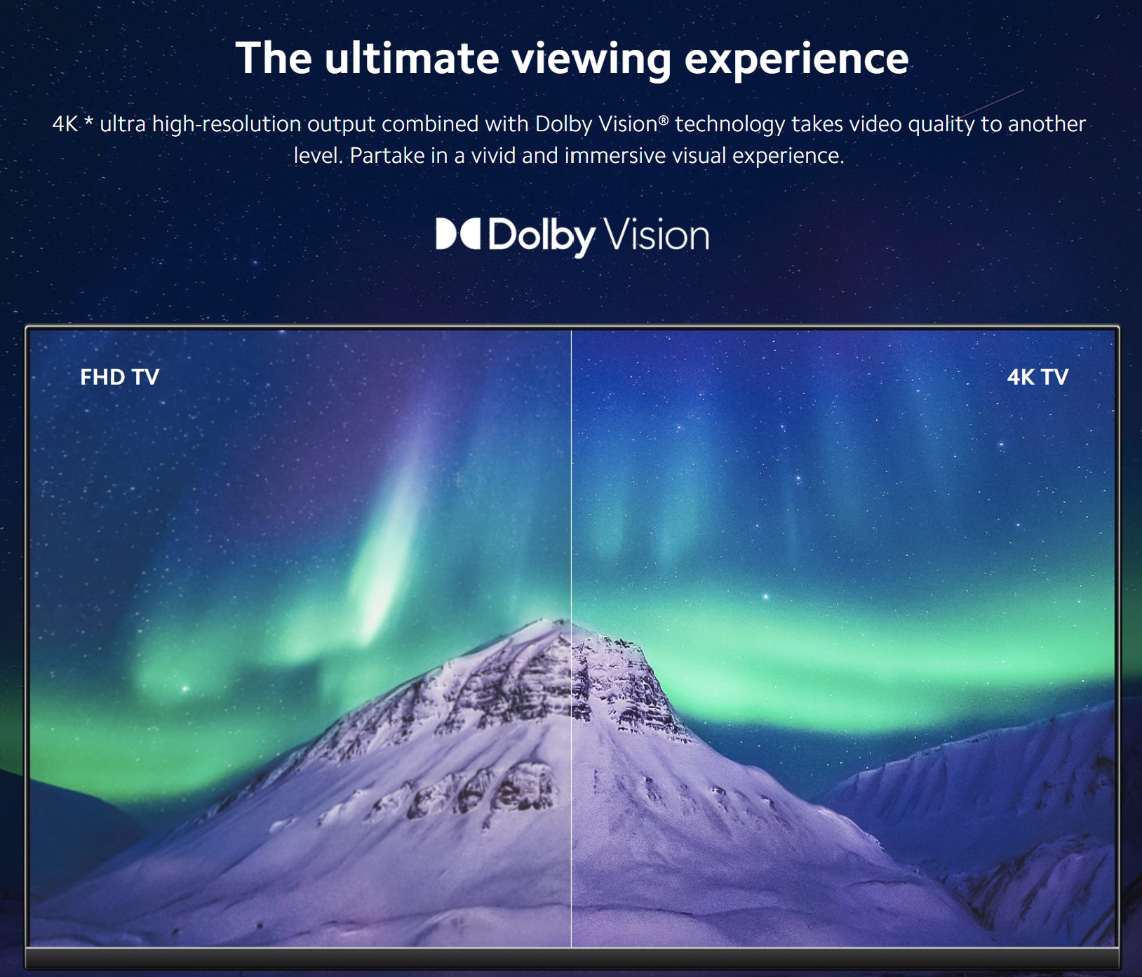 Dolby Visionに対応（Xiaomiホームページより）